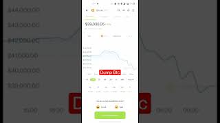 Crypto Market Dump why? #shorts #cryptocurrency  #btcdump #btcupdate