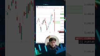 NIFTY Technical View 05/6/2024   #stockmarket #niftybank #banknifty #sharemarket #trading