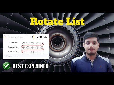Rotate List #54 | LeetCode Best Explained and Solved C++ | Java | Python Solution