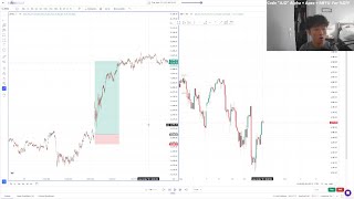 backtesting my strategy that helped secure over $25,000 in payouts at 19