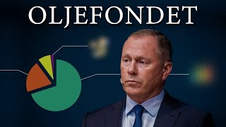 Hvor har Oljefondet Investert pengene våre?