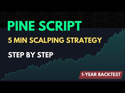 Pine Script 5 Minute Scalping Strategy (Step By Step) With 1 Year Backtest