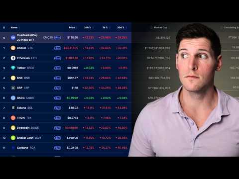The Biggest Crypto WIPE OUT Since 2021