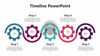 Timeline PowerPoint  Presentation