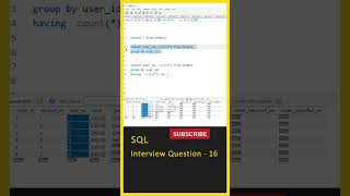 SQL Interview Questions and Answers, SQL Tutorial For Beginners, SQL In Telugu, MySQL #shorts