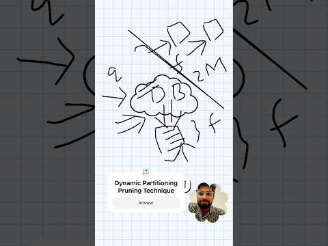 Dynamic Partitioning Pruning | Spark Optimization Technique #dataengineering #interviewquestions