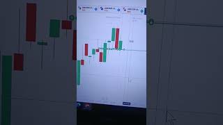 #trading #binarytrader #binaryoptions #motivation