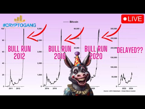 🚨🚨This Is What A F**king 🐂🏃🏾‍♂️‍➡️ or 🍌Zone Chart 👀's Like | A Guide 4 F**king Idiots