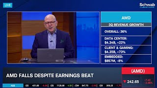 Tech Stock Slides: AMD Down, ANET Slides