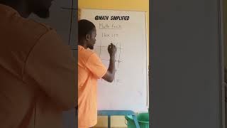 another amazing multiplication trick #mathsimplified #maths #basicproblems