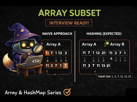 Array Subset Problem Explained | Brute Force to Optimized