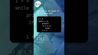 Python MCQ: Using Break in While Loops