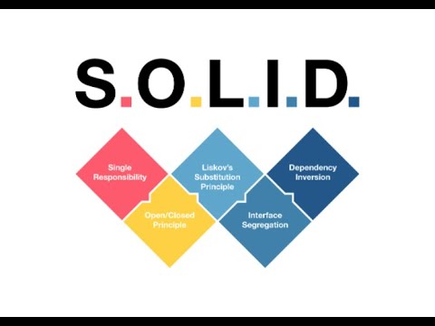 SOLID là gì? 5 nguyên tắc vàng để viết code chuẩn Senior (SOLID Principles).