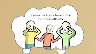 What Is Restorative Justice? Giving Victims a Voice