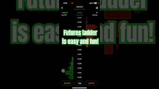 How to use the ladder function to sell contracts in futures on Robin Hood. #futurestrading ￼