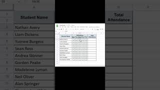 #exceltips #exceltutorial #excelseries
