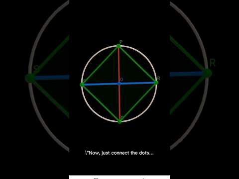 "Can you draw a perfect square inside a circle? #MathTricks #Geometry #InscribedSquare"