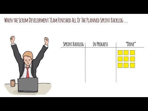 When Scrum Developers Finished All Of The Planned Sprint Backlog Before The End Of The Sprint
