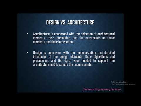 Design phase in SDLC ,Factors that affect design