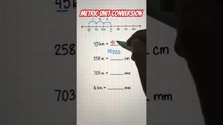 How to Convert Metric Units #measurement #conversion #mathlove #algebrareview #maths #viralvideo