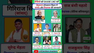 Only BJP has dominance in Begusarai Lok Sabha #loksabha #begusarai #bjp #congress #election #bsp