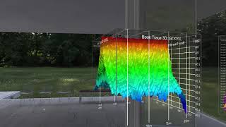 Devexperts TradeVR prototype demo