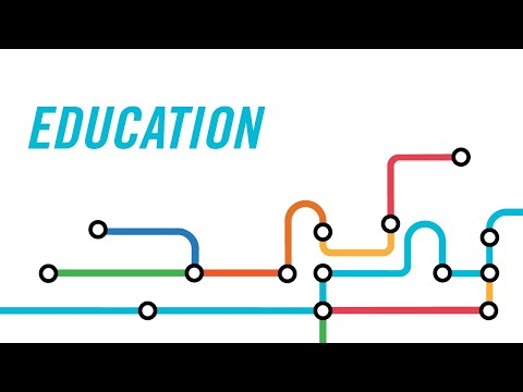 Education | Future lives