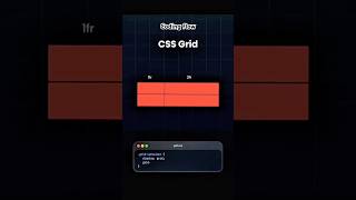 CSS Grid #aicoding #codingview @Codingflag