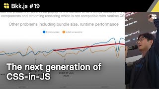 A Journey into Next-Gen CSS-in-JS Innovations by Siriwat Kunaporn