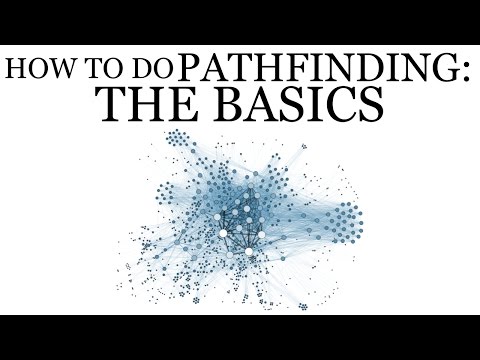 How to Do PATHFINDING: The Basics (Graphs, BFS, and DFS in Unity)