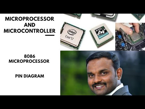 PIN DIAGRAM OF 8086// 8086 MICROPROCESSOR//