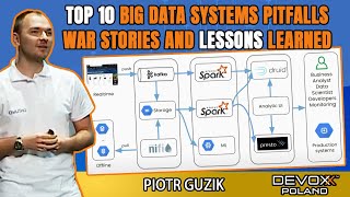Top 10 Big Data Systems Pitfalls • Piotr Guzik • Devoxx Poland 2021