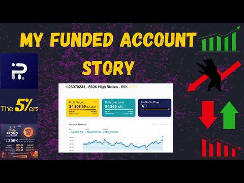 Best prop firm for forex trading l My funded account Story #forextrading #propfirmtrading #forex