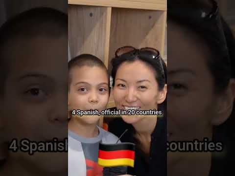 Language popularity by countries.