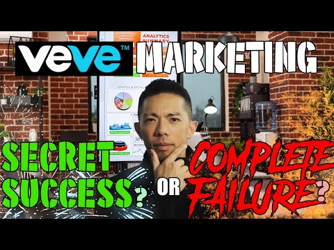 Deconstructing Veve's Marketing Strategies - Meta Monday Ep 13