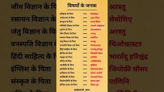 #gk #studyknowledge #studywithme #multiplesubtitle