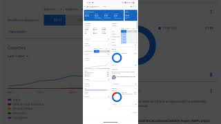 Premium Adsense Loading Method Tamil | Safe AdSense Loading Course 2025