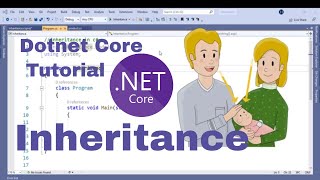 Dotnet Core Tutorial | Inheritance in C#