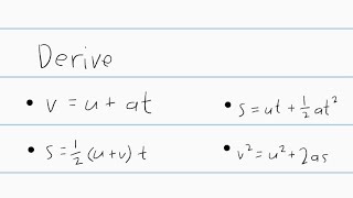 Deriving Equations of Linear Motion