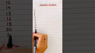 Composite Numbers 1 to 100✍️✍️#shorts #indianyoutuberpriyak