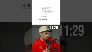 How Long Does It Take To Get A New Discovery In Infinite Craft?