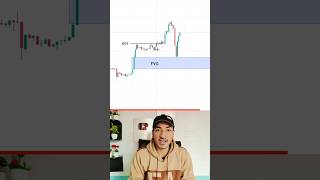 Fair Value Gaps (FVG) ✅ #smartmoney #fairvaluegap