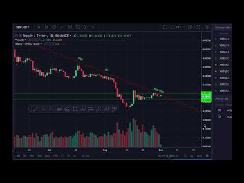 XRP Trade 09:01