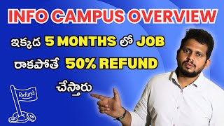 Info Campus Overview | Top Software Training Institutes in Hyderabad With Placements Free Online