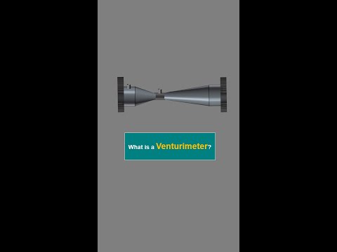 Venturimeter shorts video
