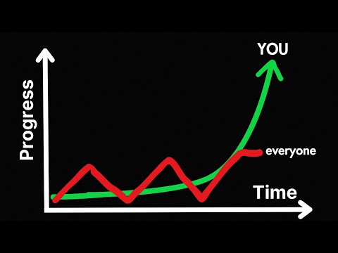 This is Boring, But You'll 10x Your Progress in Business.