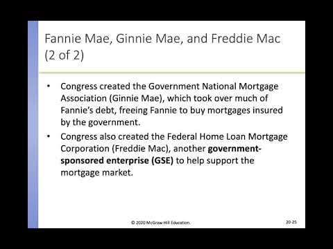 Mortgages, Security Interests, and the 21st Century Financial Crisis