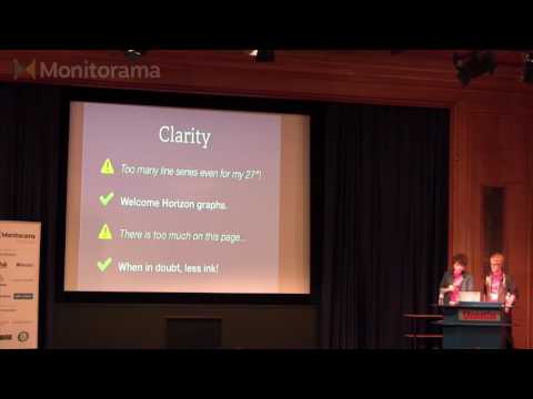 How to design useful monitoring graphs and visualizations - Monitorama EU 2013