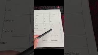 #chineselanguage #learnonyoutube
