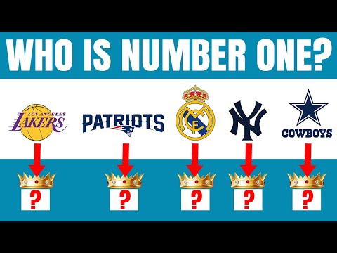 Top 10 Most Valuable and Expensive Sport Organizations in the World!